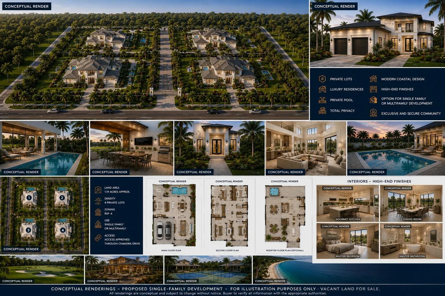 8151 Twelve Oaks Circle