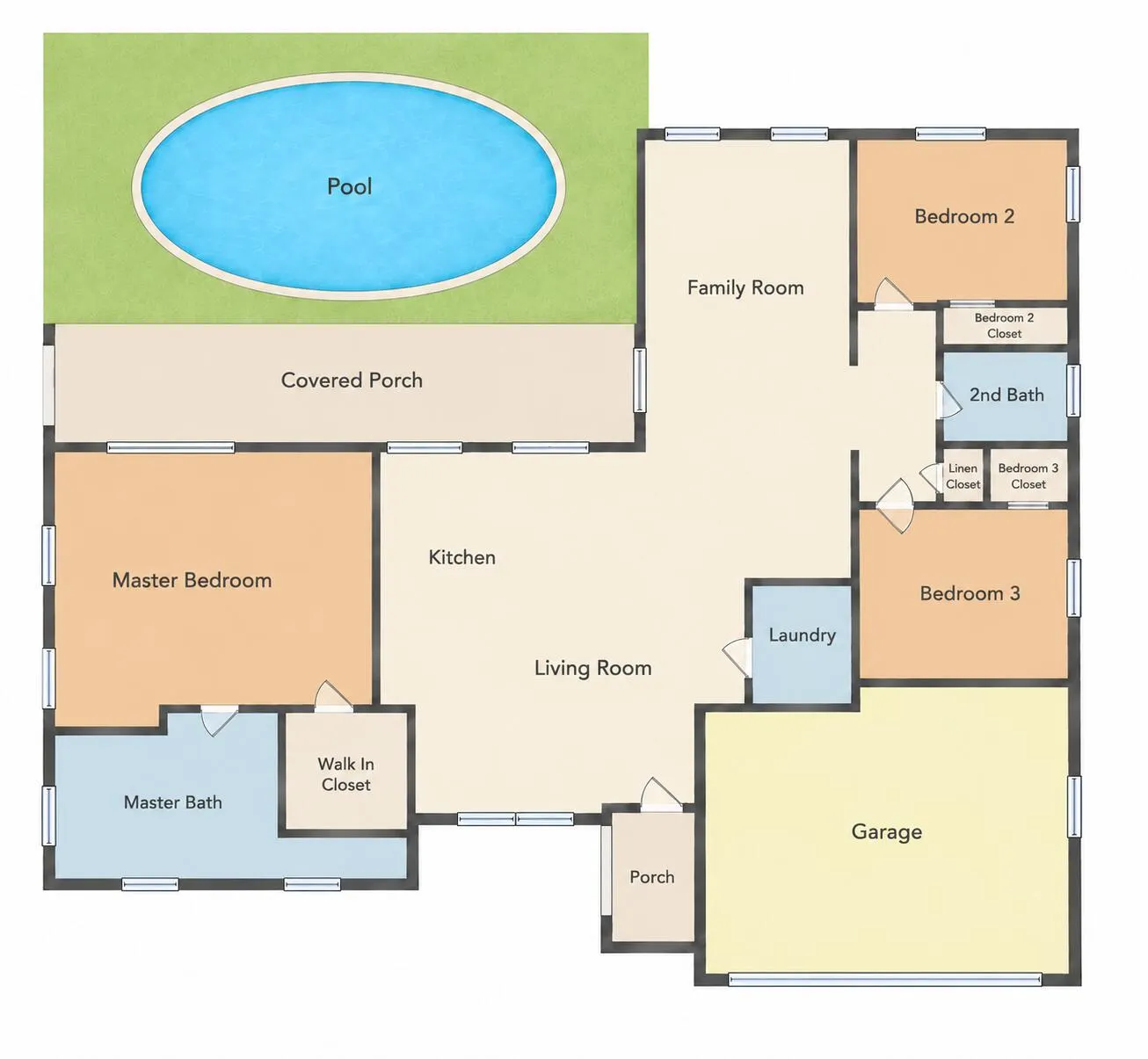 5008 SE Major Way