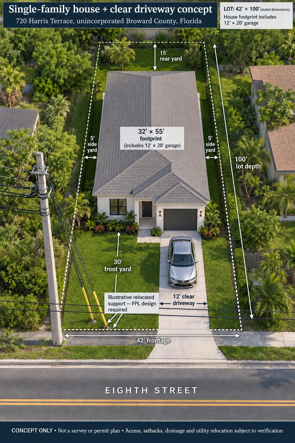 720 HARRIS Terrace
