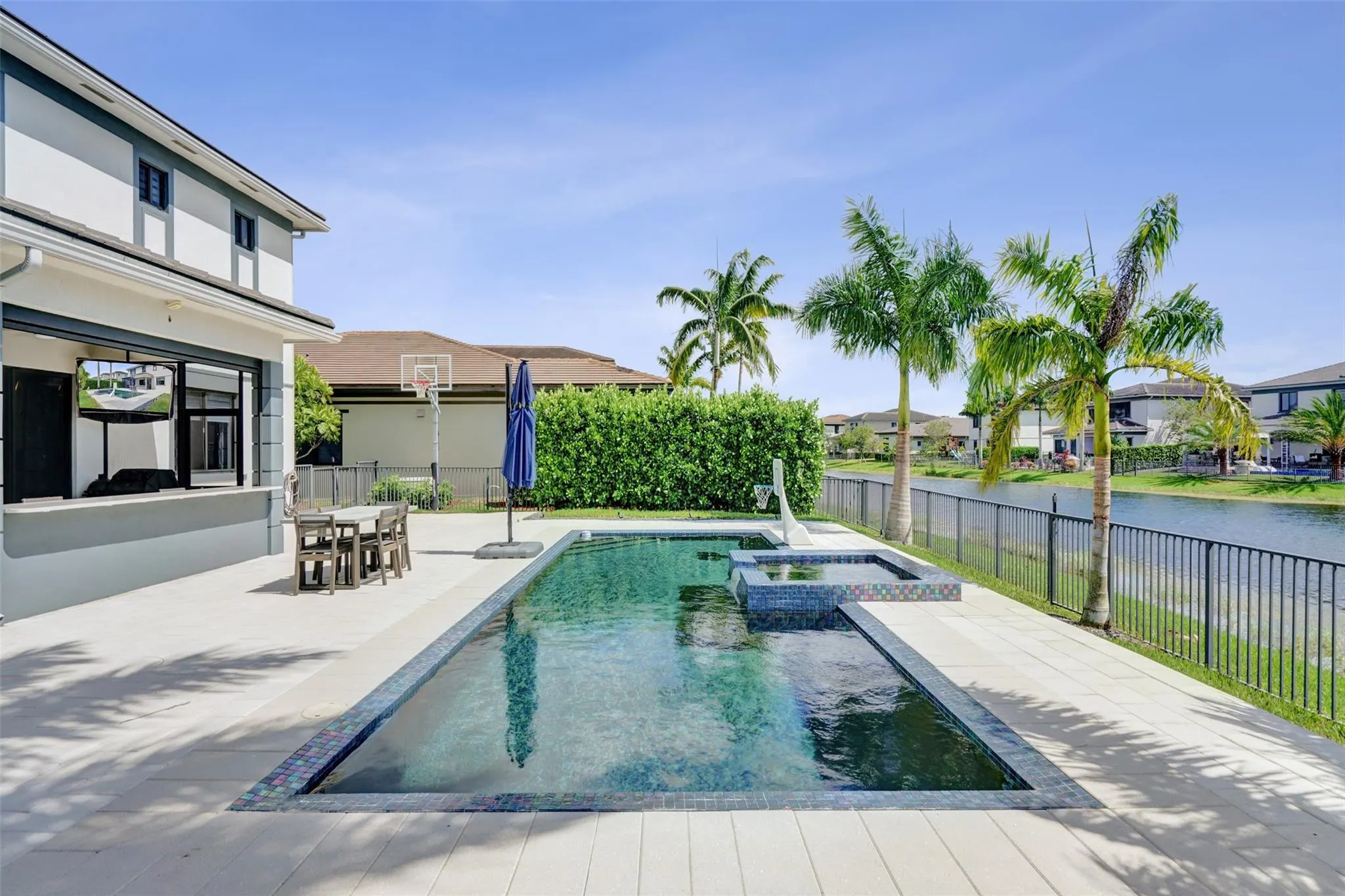 10632 N Lago Vista Cir