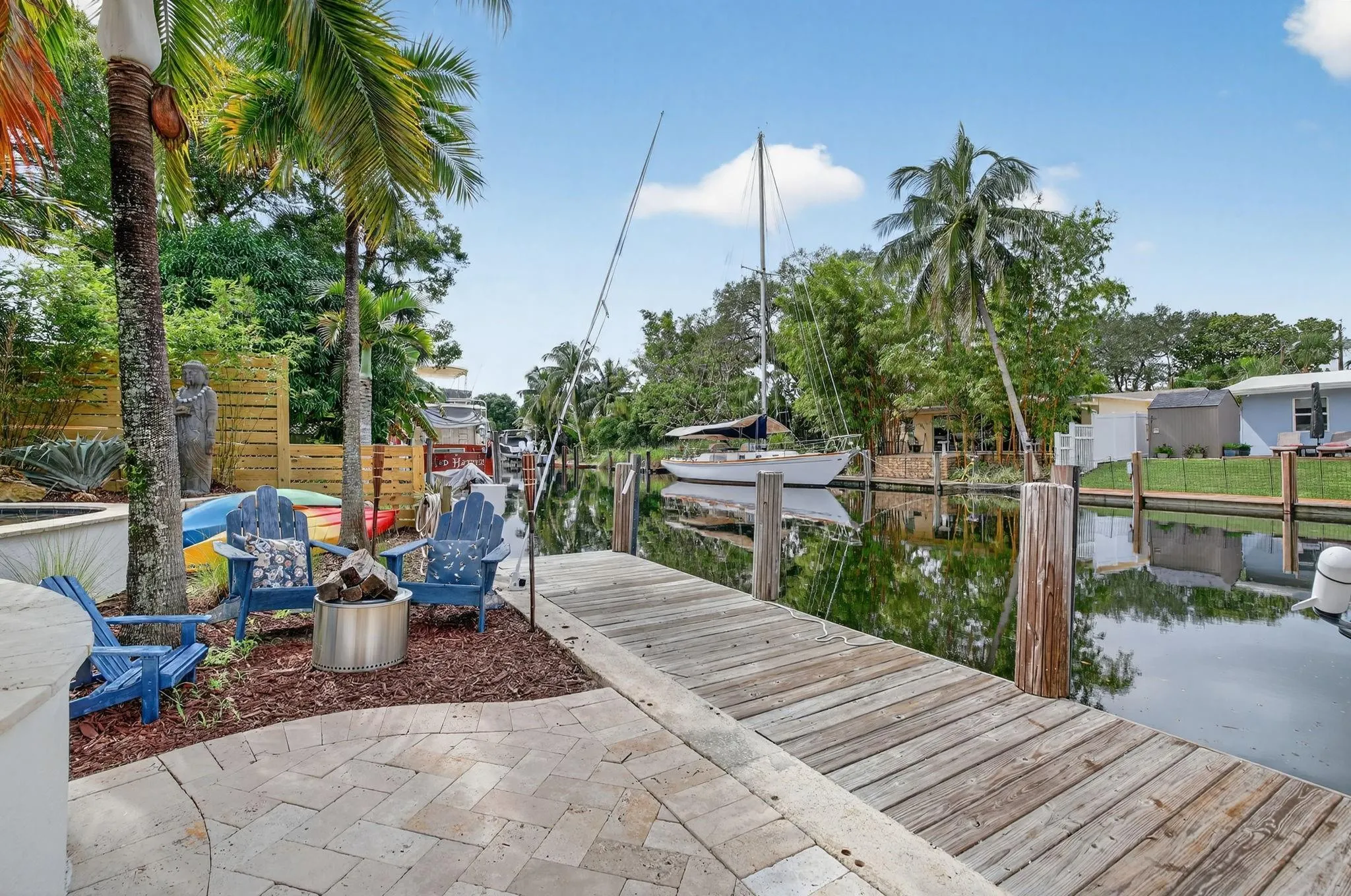 1507 SW 18th Ave