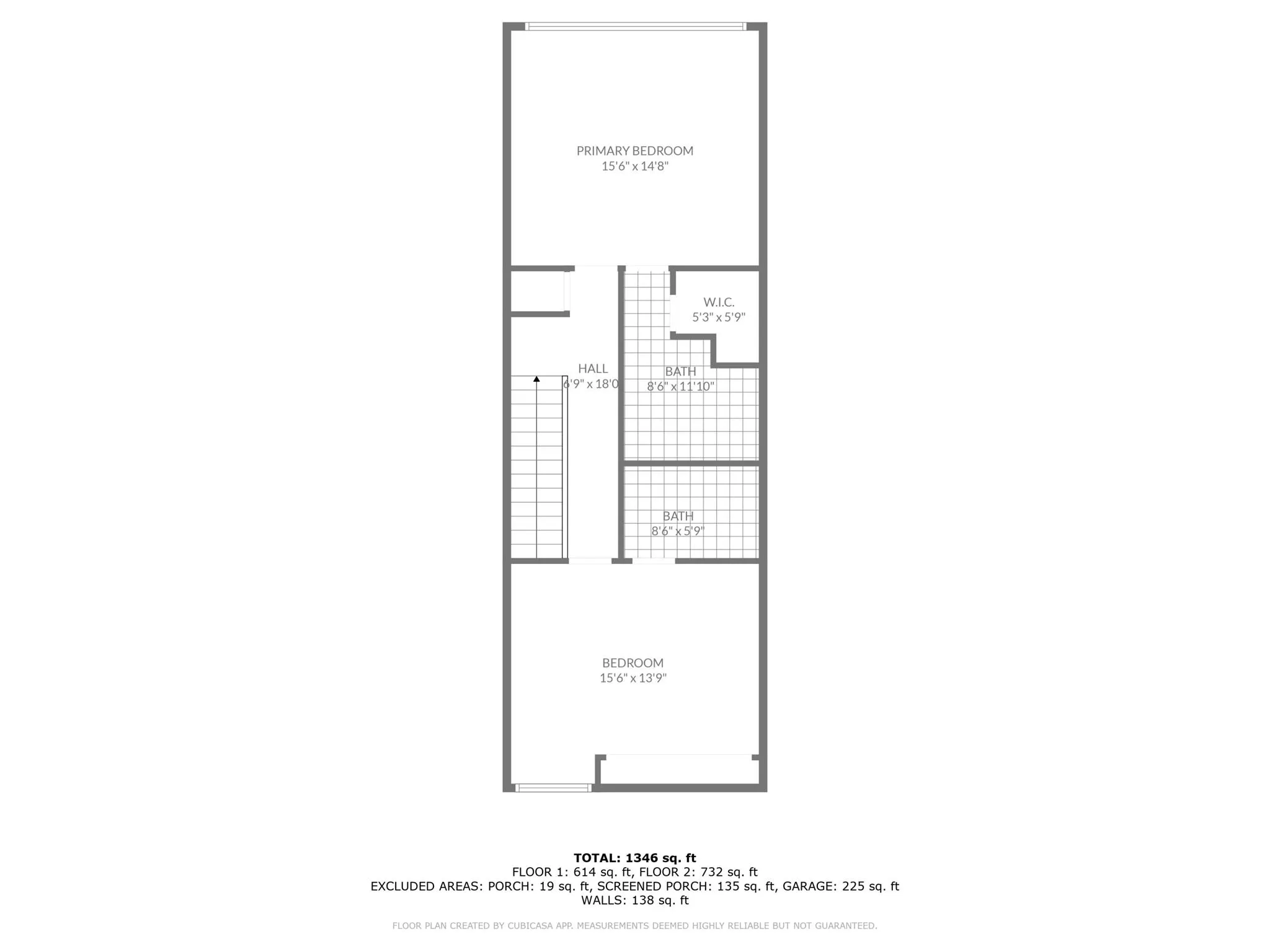 4601 NW 2nd Avenue NW, #811