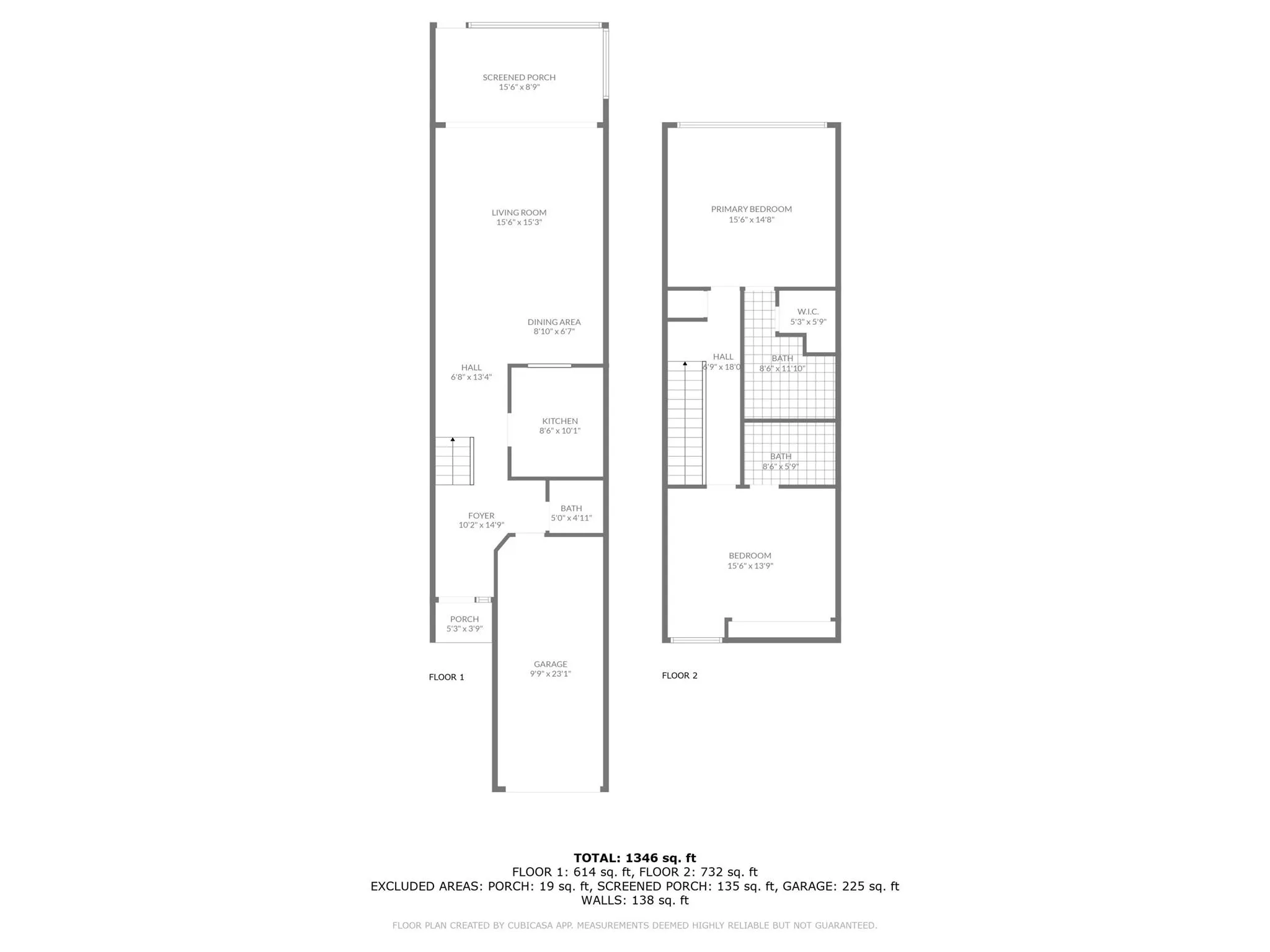 4601 NW 2nd Avenue NW, #811