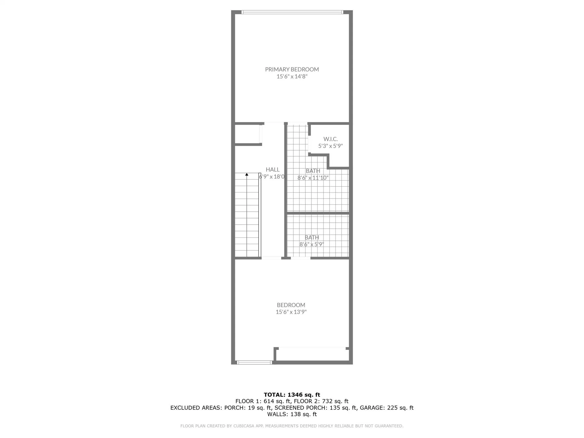 4601 NW 2nd Avenue NW, #811