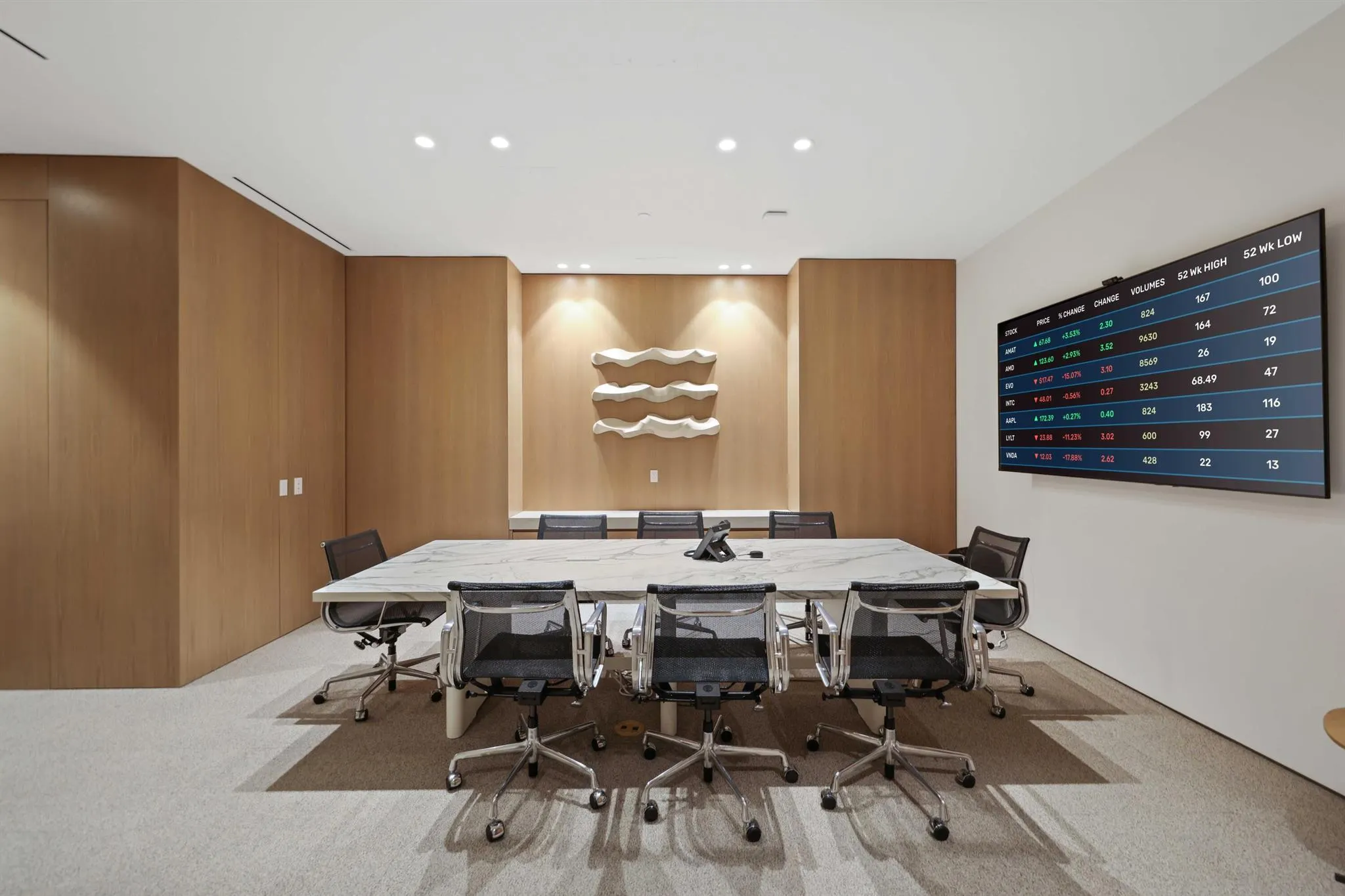 200 Arkona Court, #1803