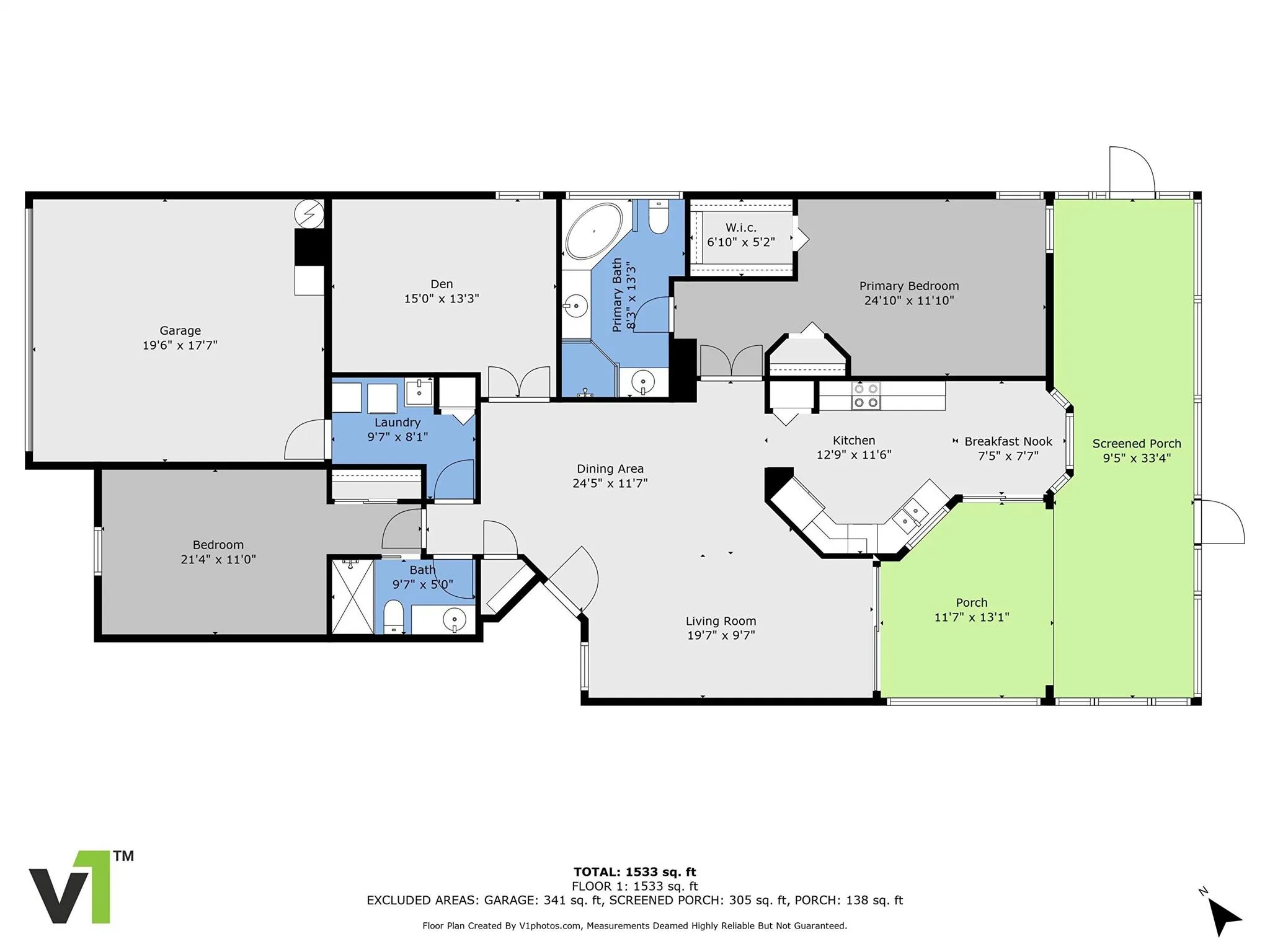 627 SW Saint Thomas Cove