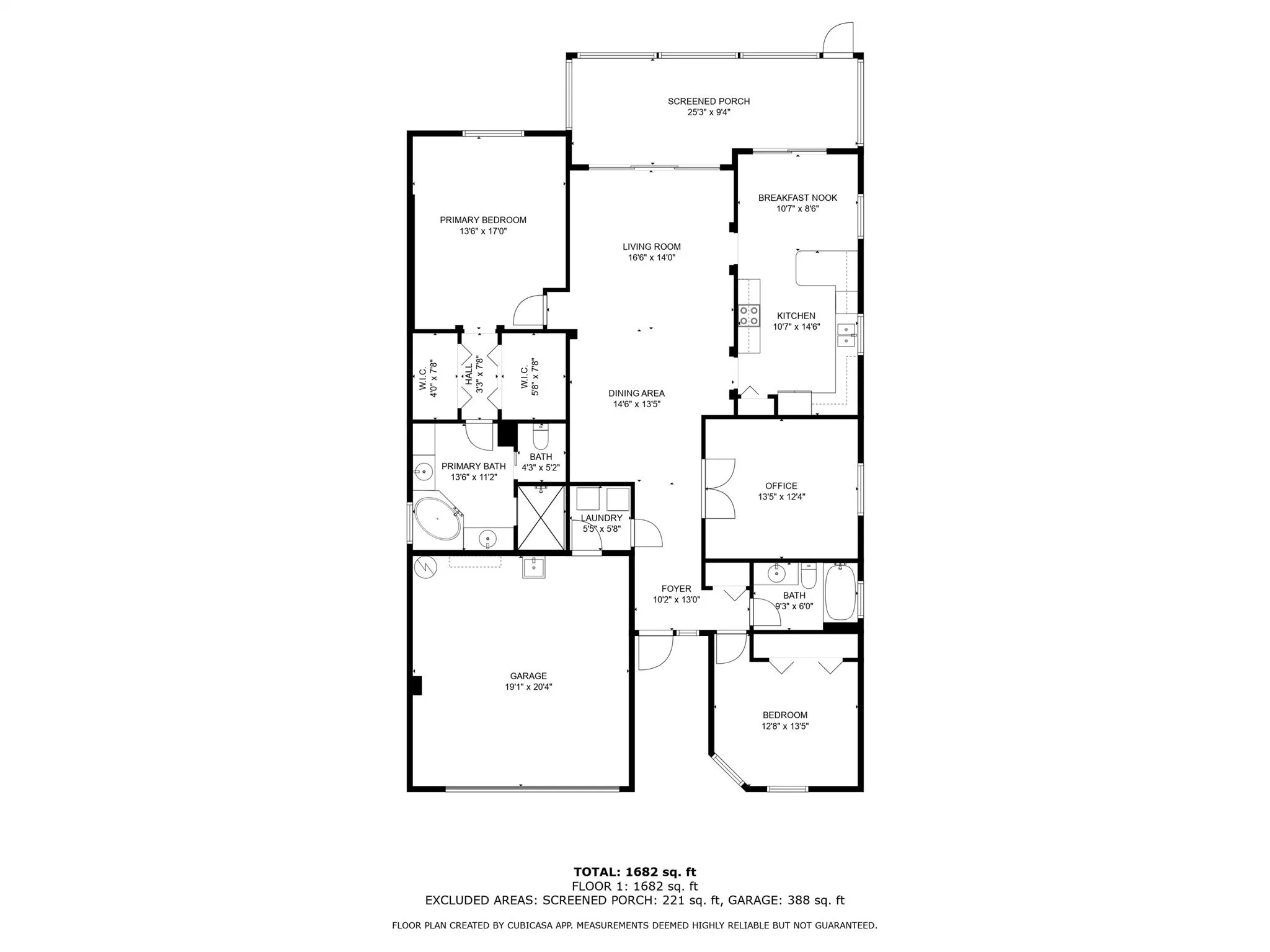 175 NW Lawton Road