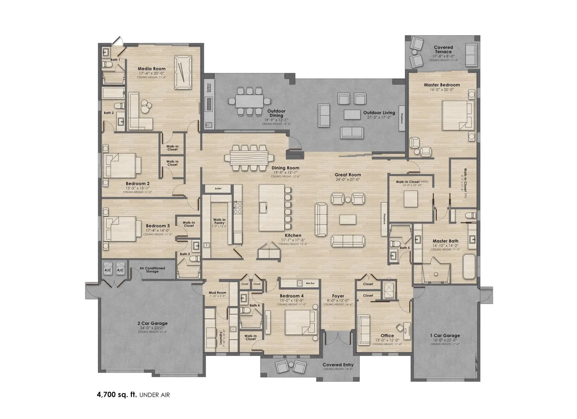 501 NW 9th Street