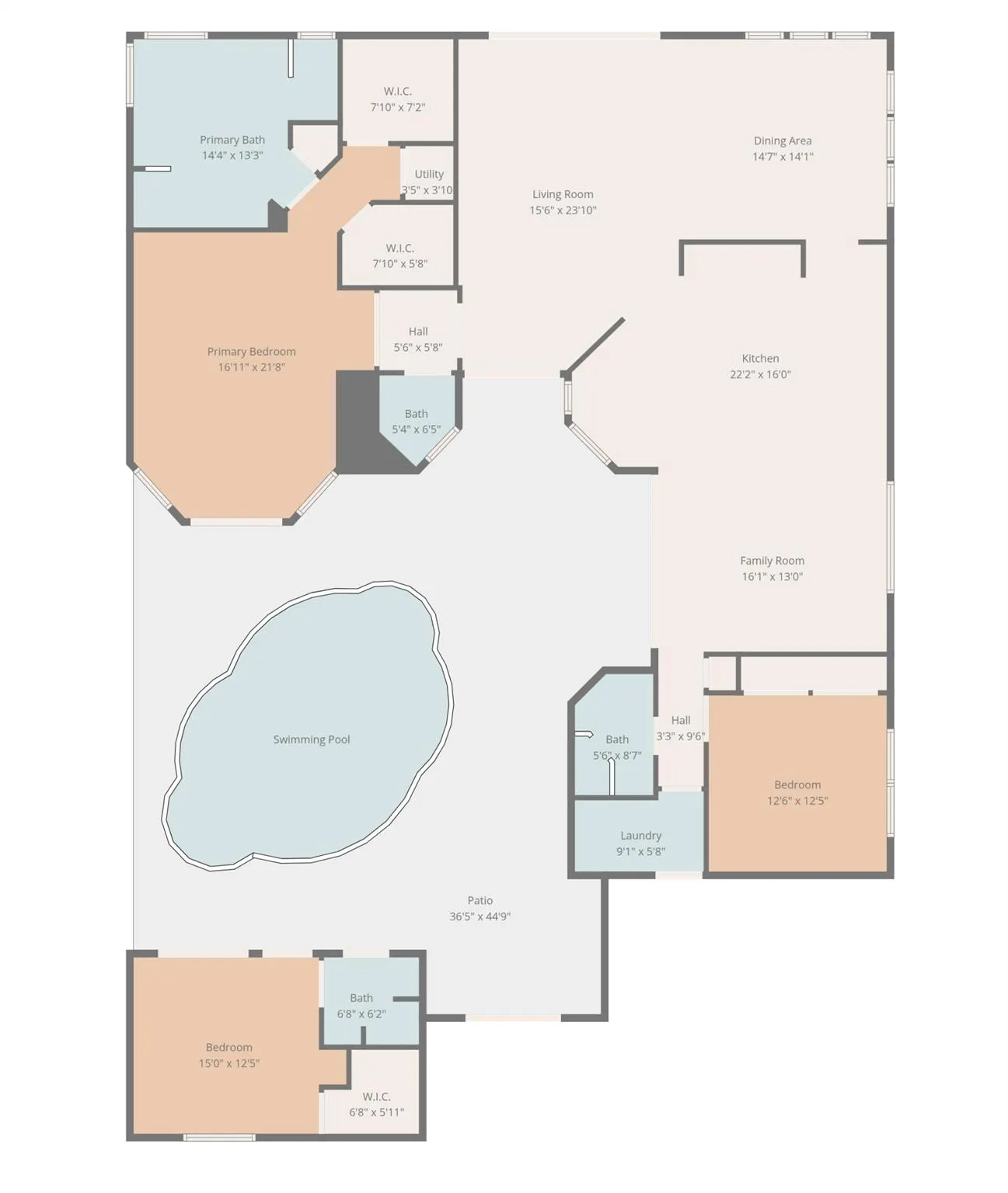 7614 La Corniche Circle
