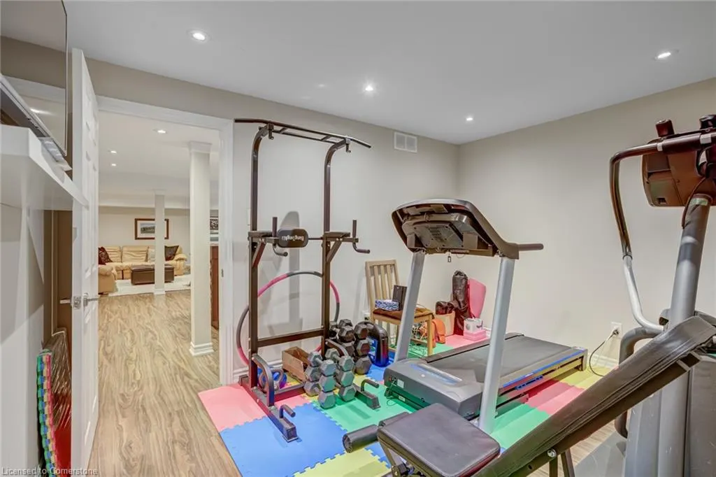 2372 Ravine Gate