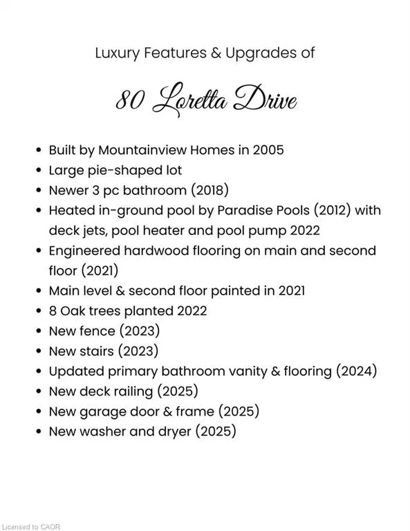 80 Loretta Drive