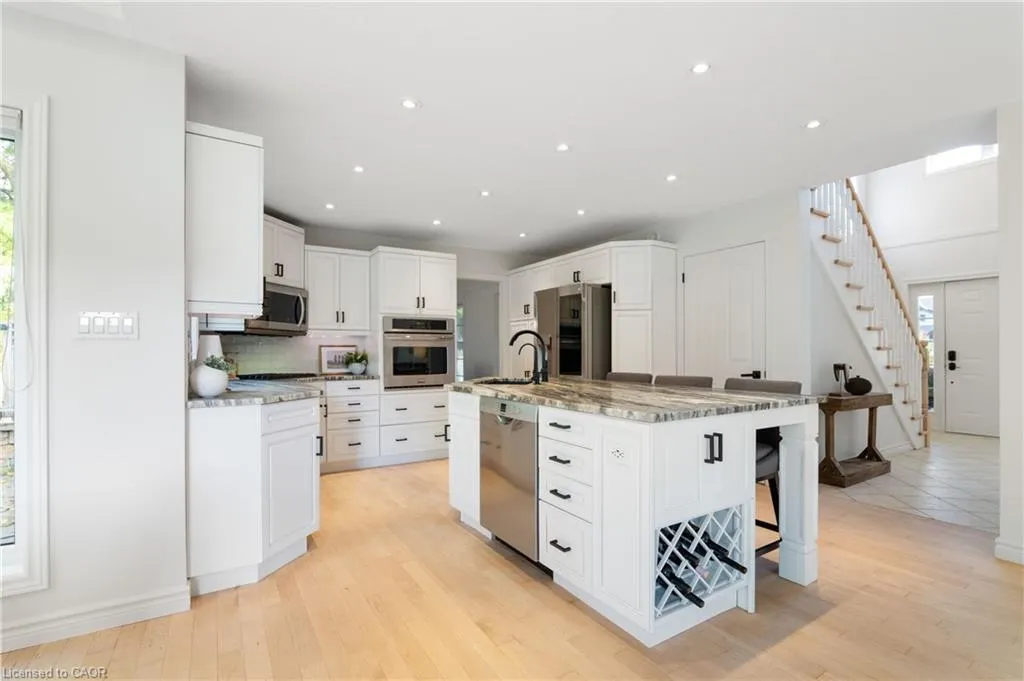 3224 Roseville Road