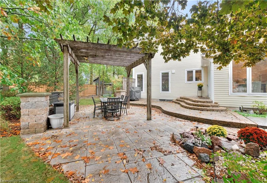 3224 Roseville Road