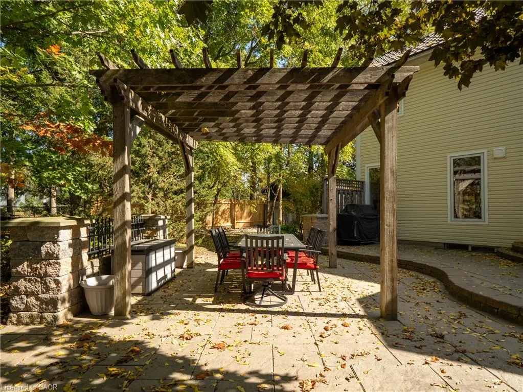 3224 Roseville Road