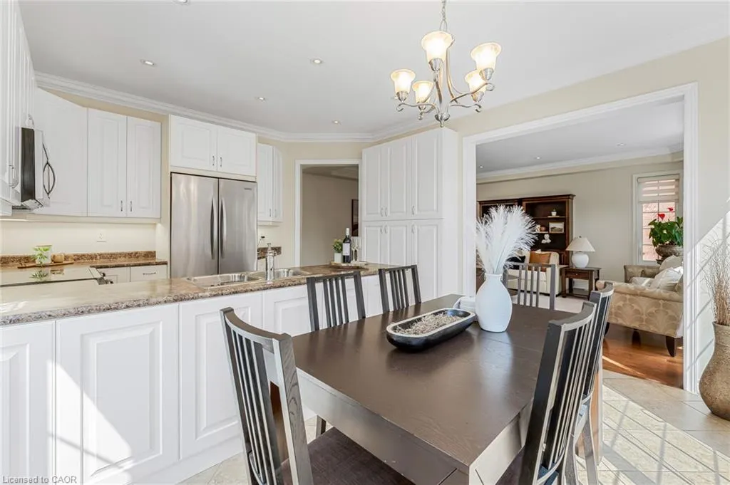 3308 Granite Gate