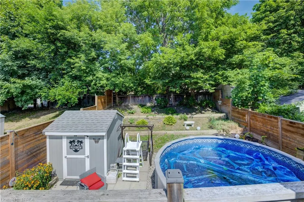 81 Strathcona Avenue