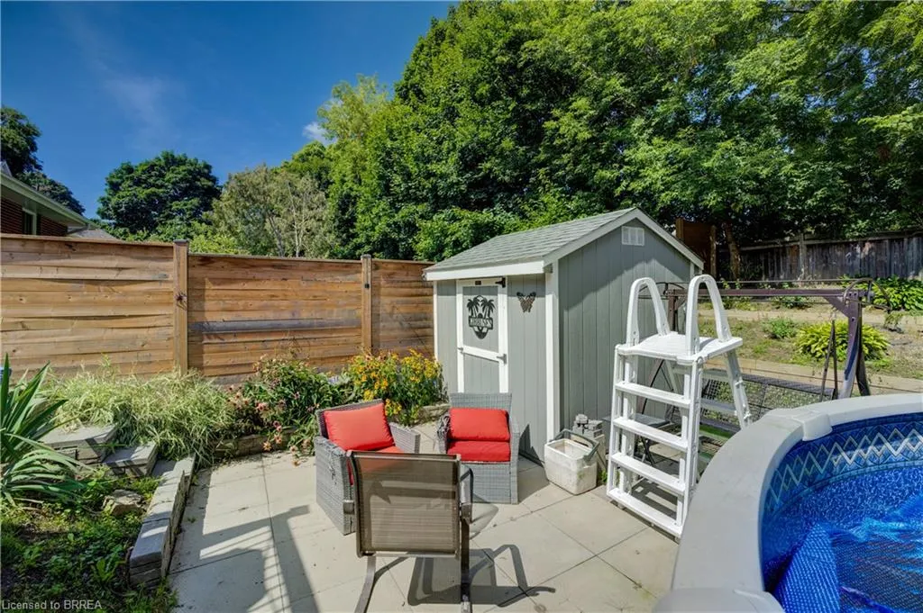 81 Strathcona Avenue
