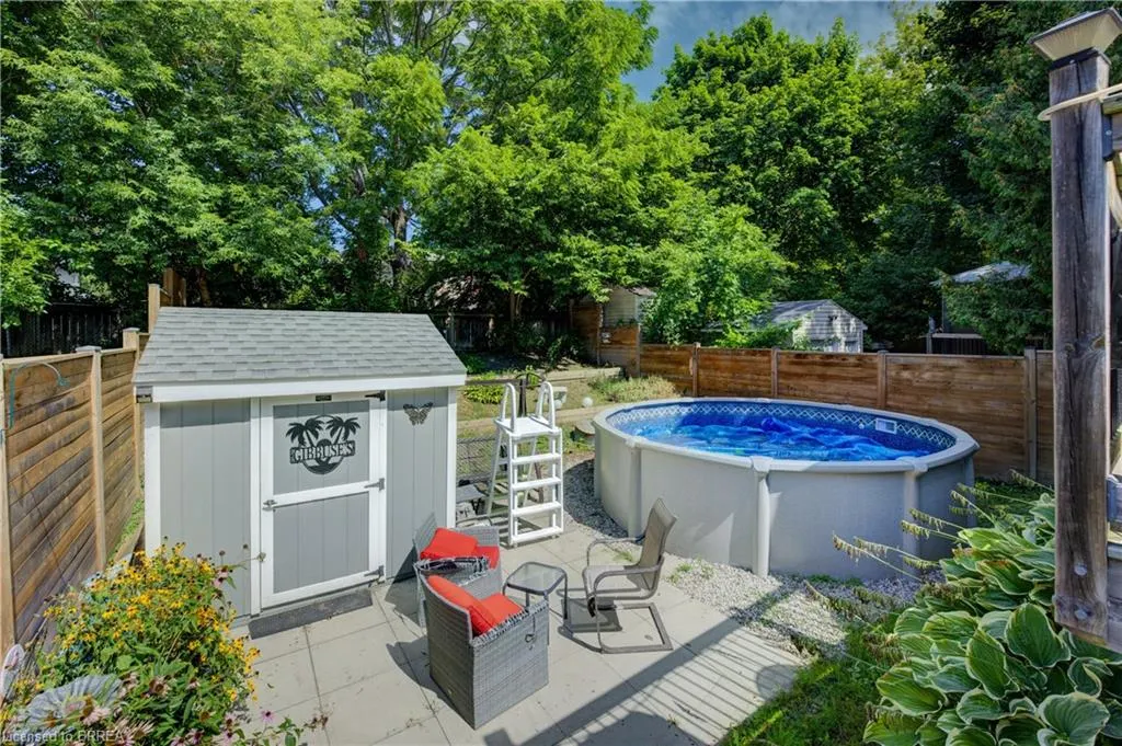 81 Strathcona Avenue