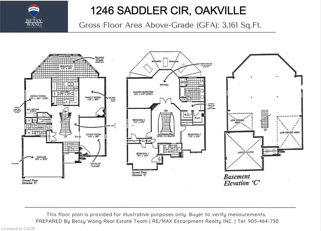1246 Saddler Circle