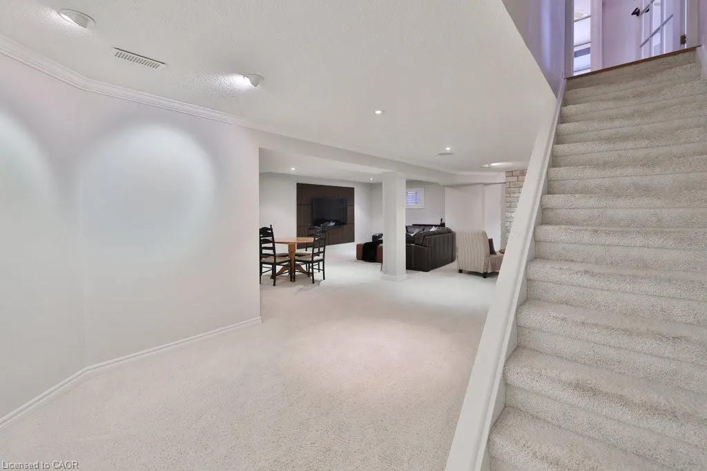 4135 Millcroft Park Drive