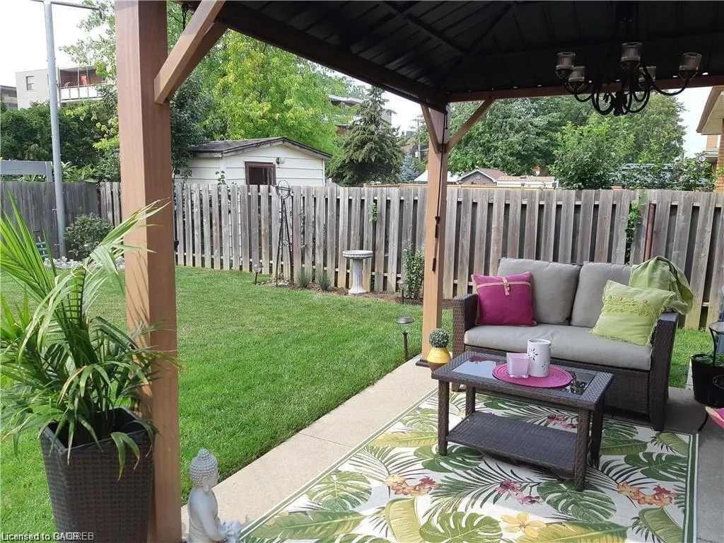 60 Champlain Avenue, #Main Floor