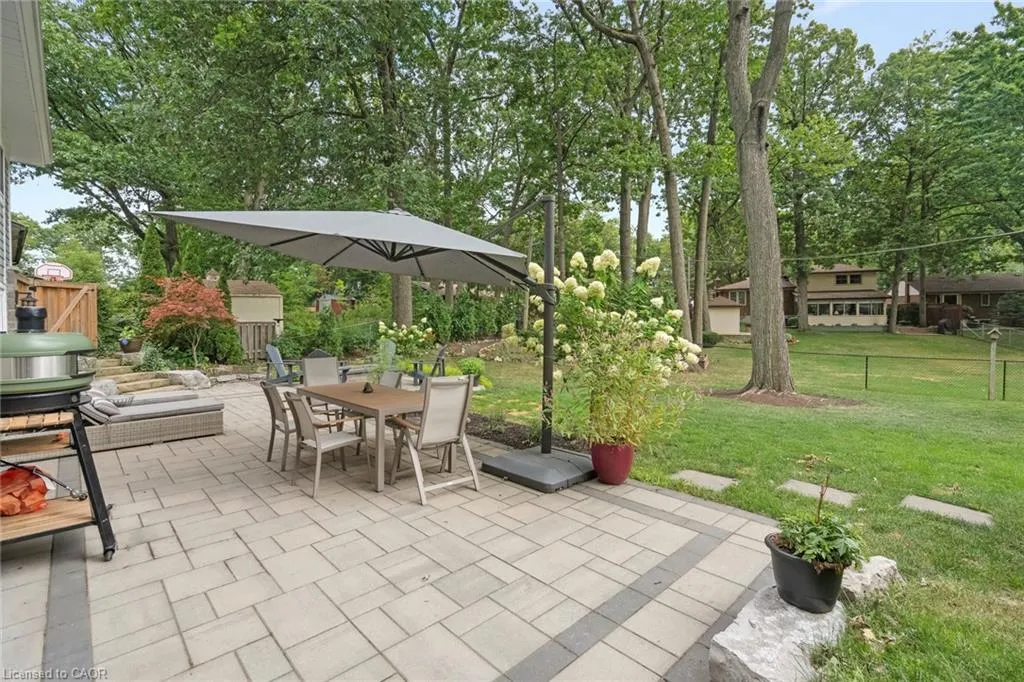2236 Mount Forest Drive