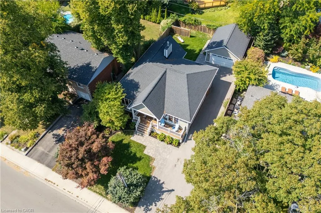 2195 Courtland Drive