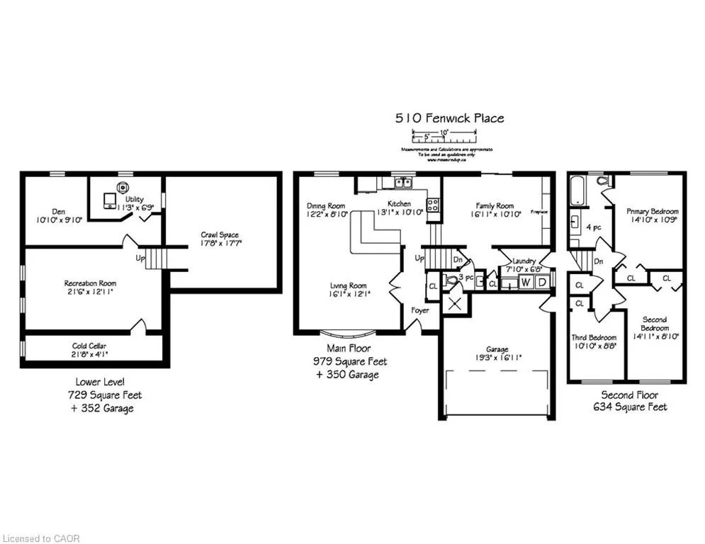 510 Fenwick Place