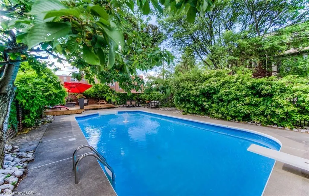 122 Dufferin Avenue