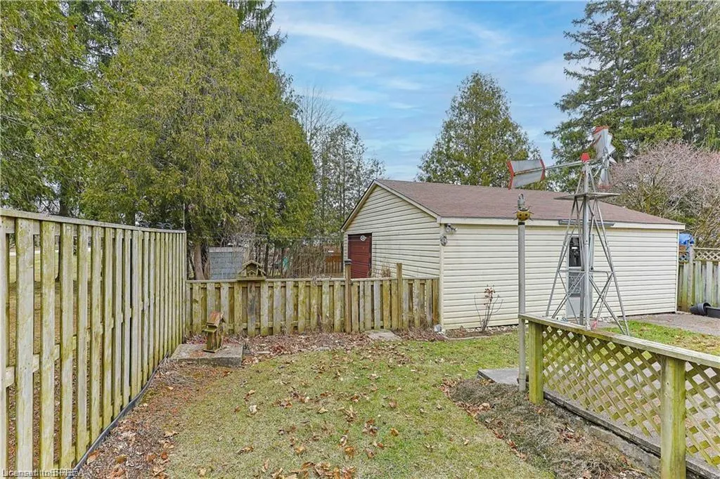 25 Dufferin Street