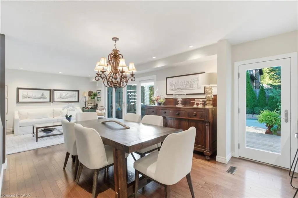 2387 Cavendish Drive