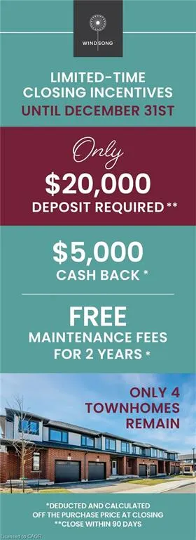 60 Ayr Meadows Crescent