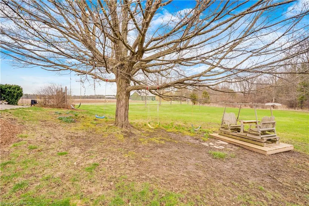 3612 Indian Trail