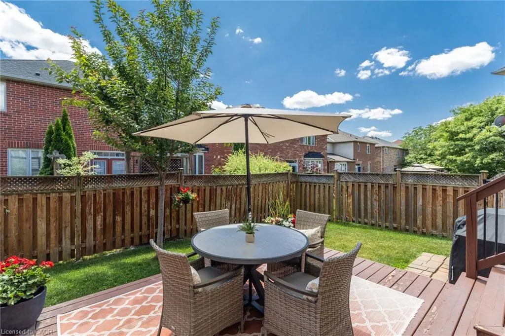 2254 Dunforest Crescent