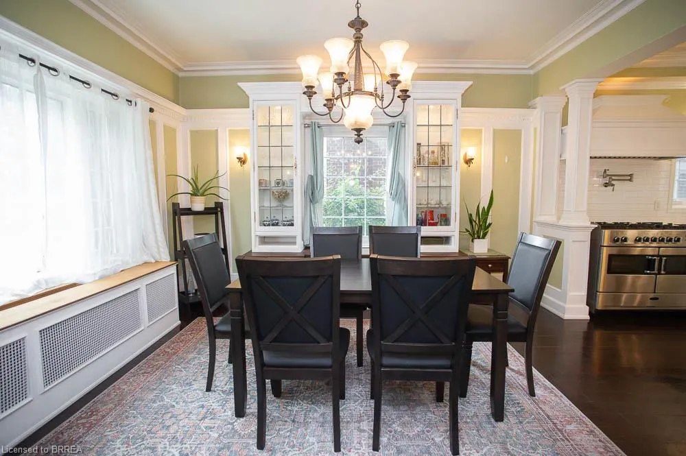 116 Dufferin Avenue