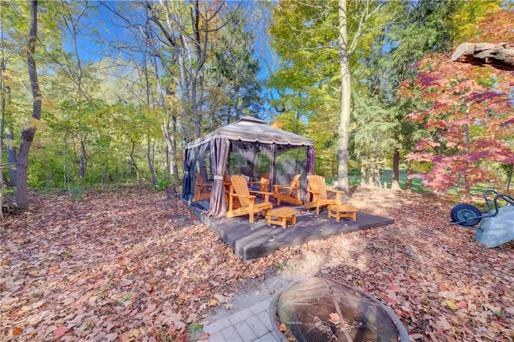 1076 Front Road