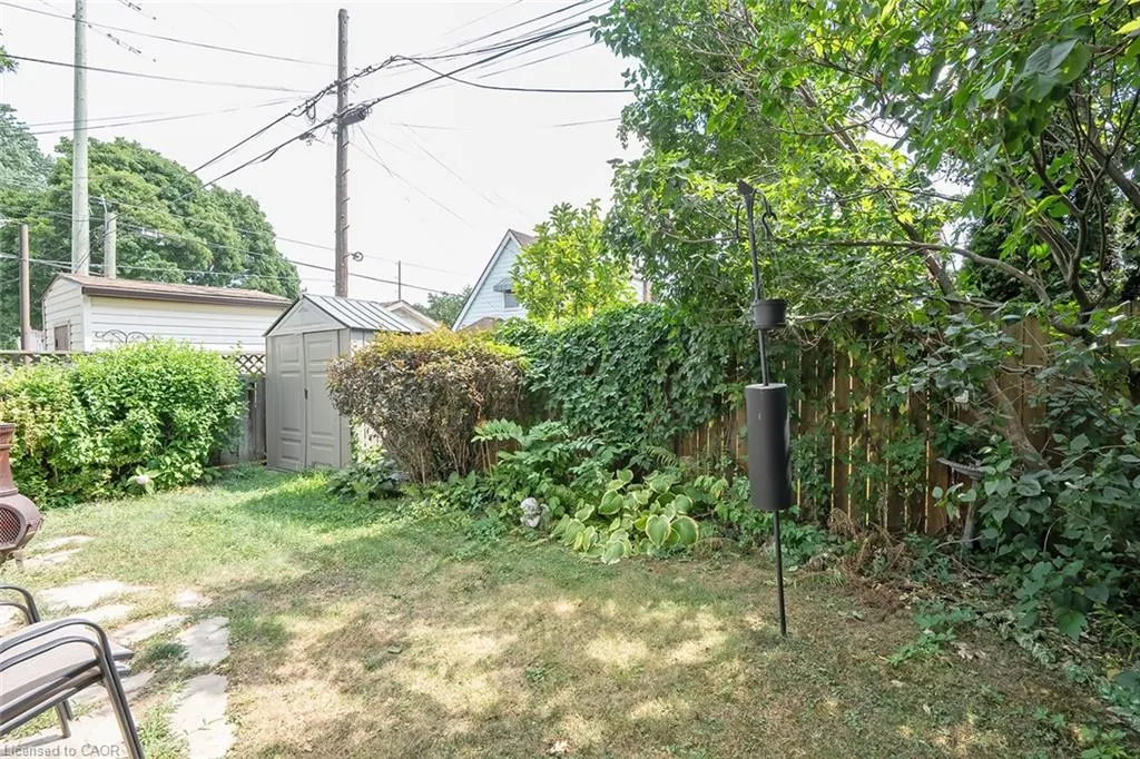 65 Kenilworth Avenue S
