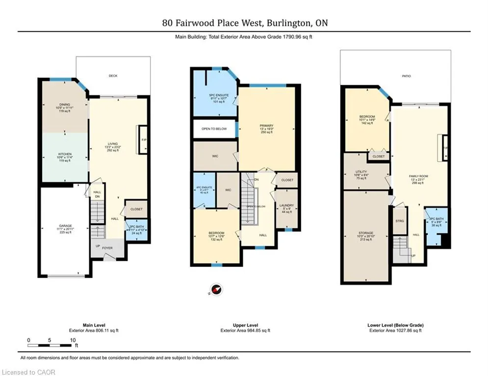 80 Fairwood Place W