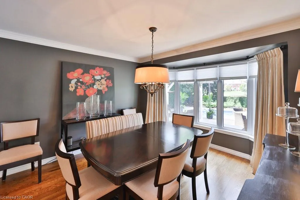 4135 Millcroft Park Drive