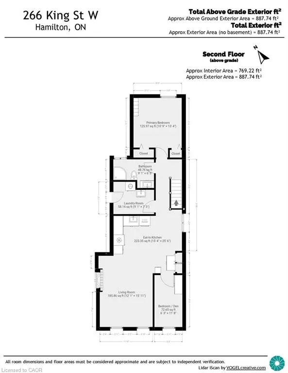 266 King Street W