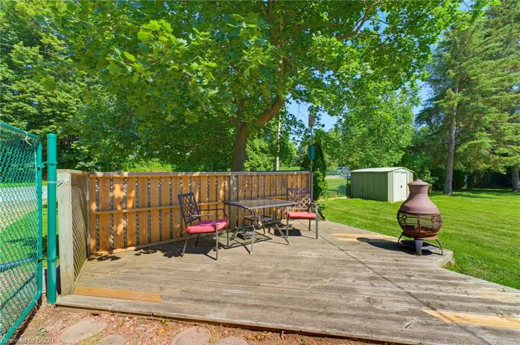 3226 Indian Trail