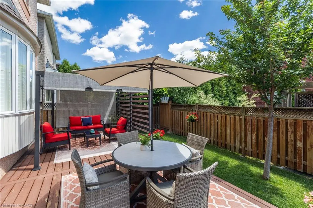 2254 Dunforest Crescent