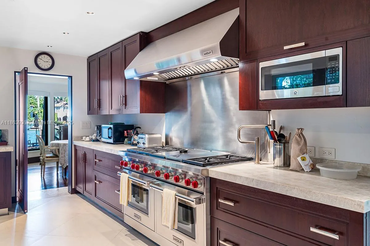 1425 W 27th St