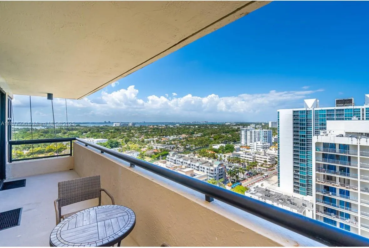 2555 Collins Ave, #2200