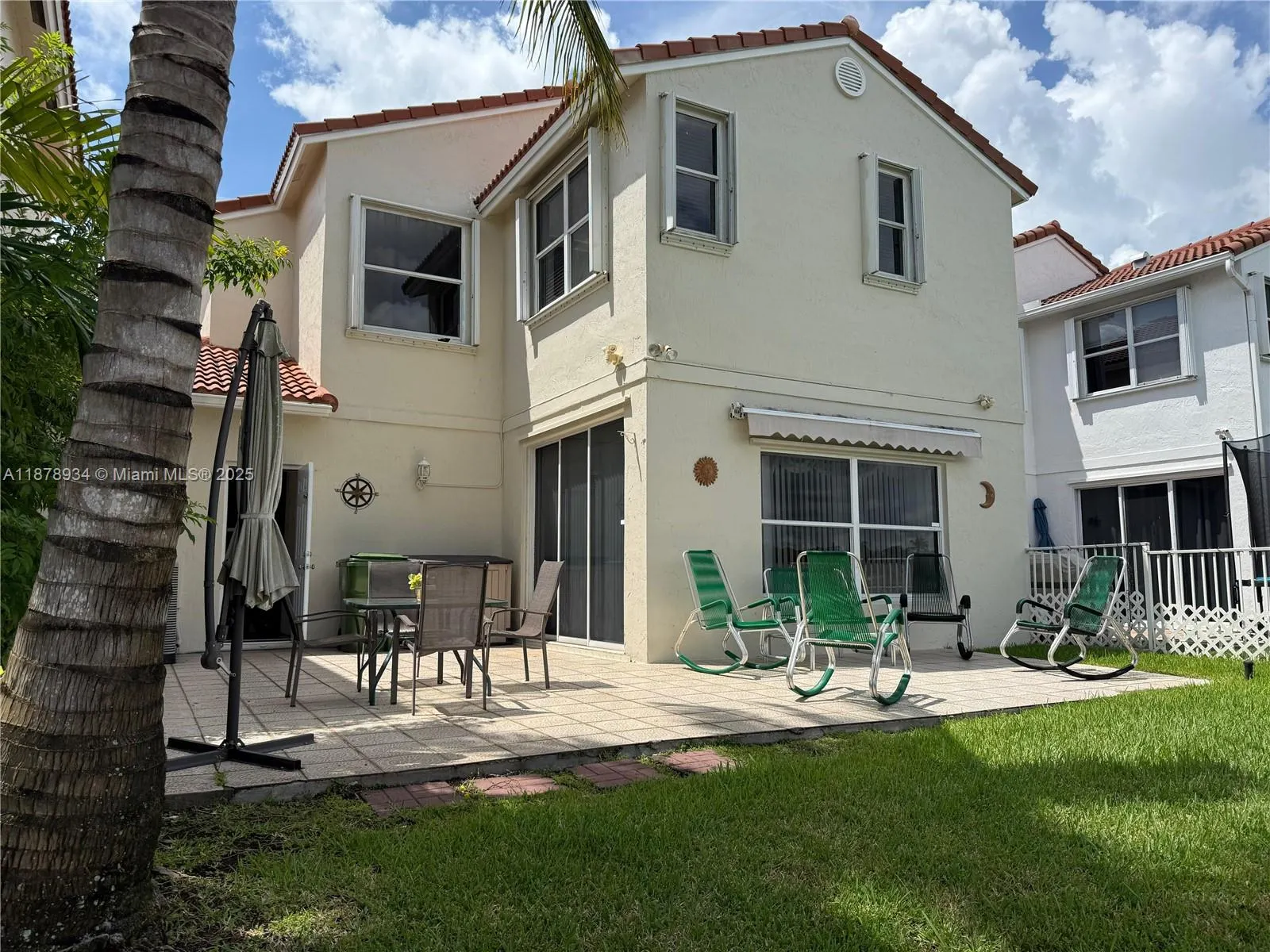 17957 SW 8th St, #4403