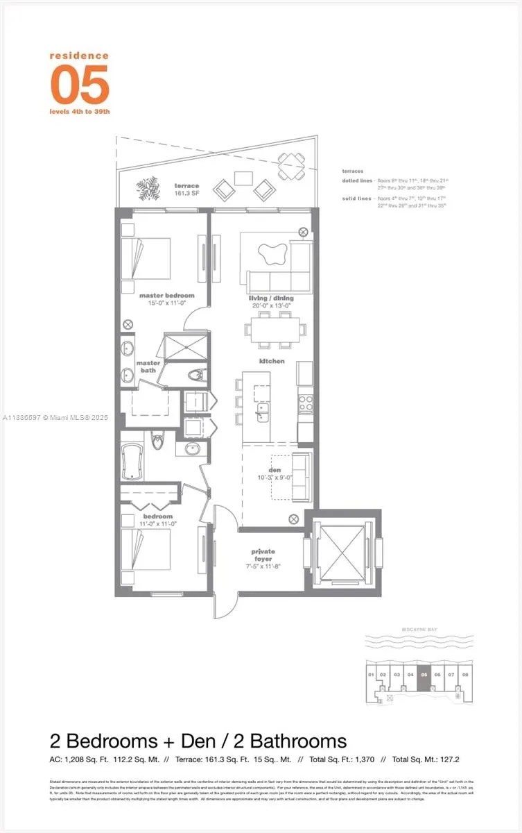 460 NE 28th St, #1805