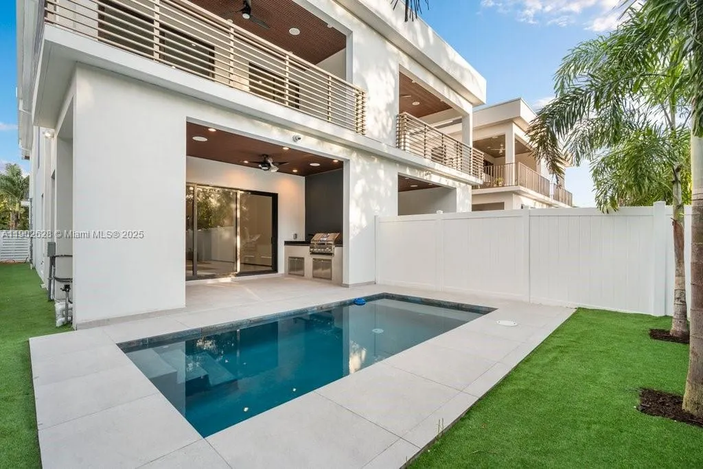 1215 NE 11th Ave, #B