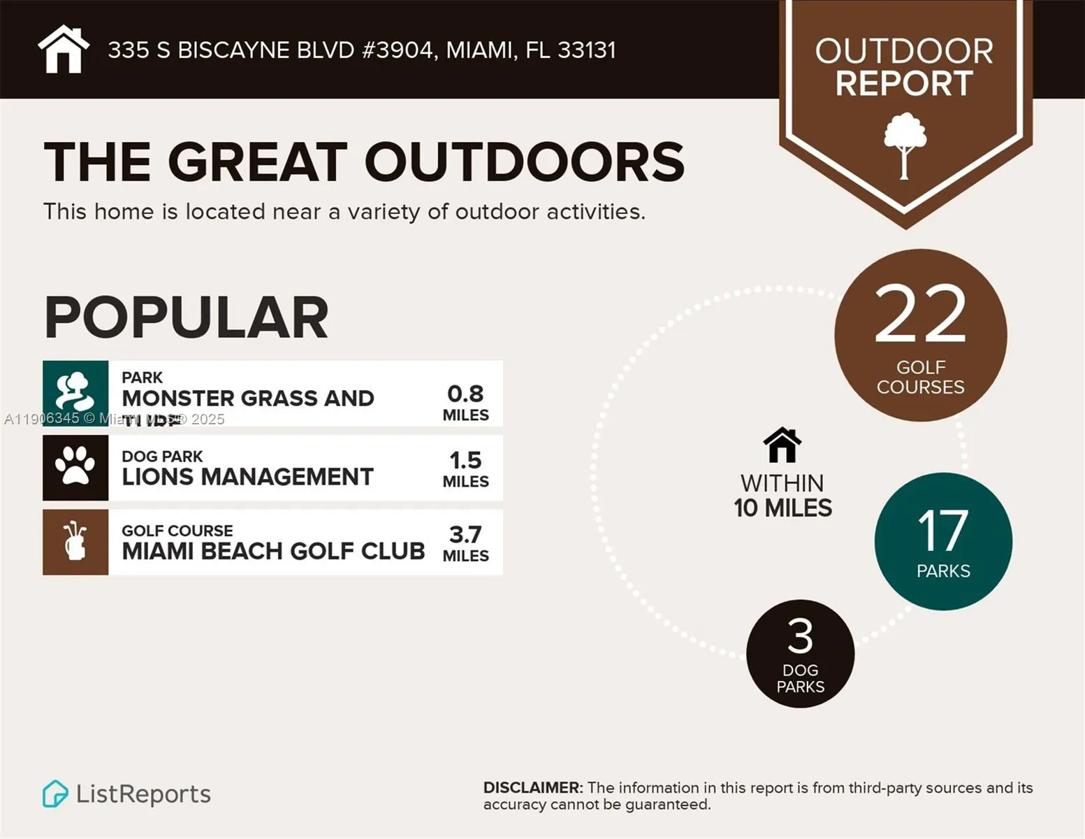 335 S Biscayne Blvd, #3904