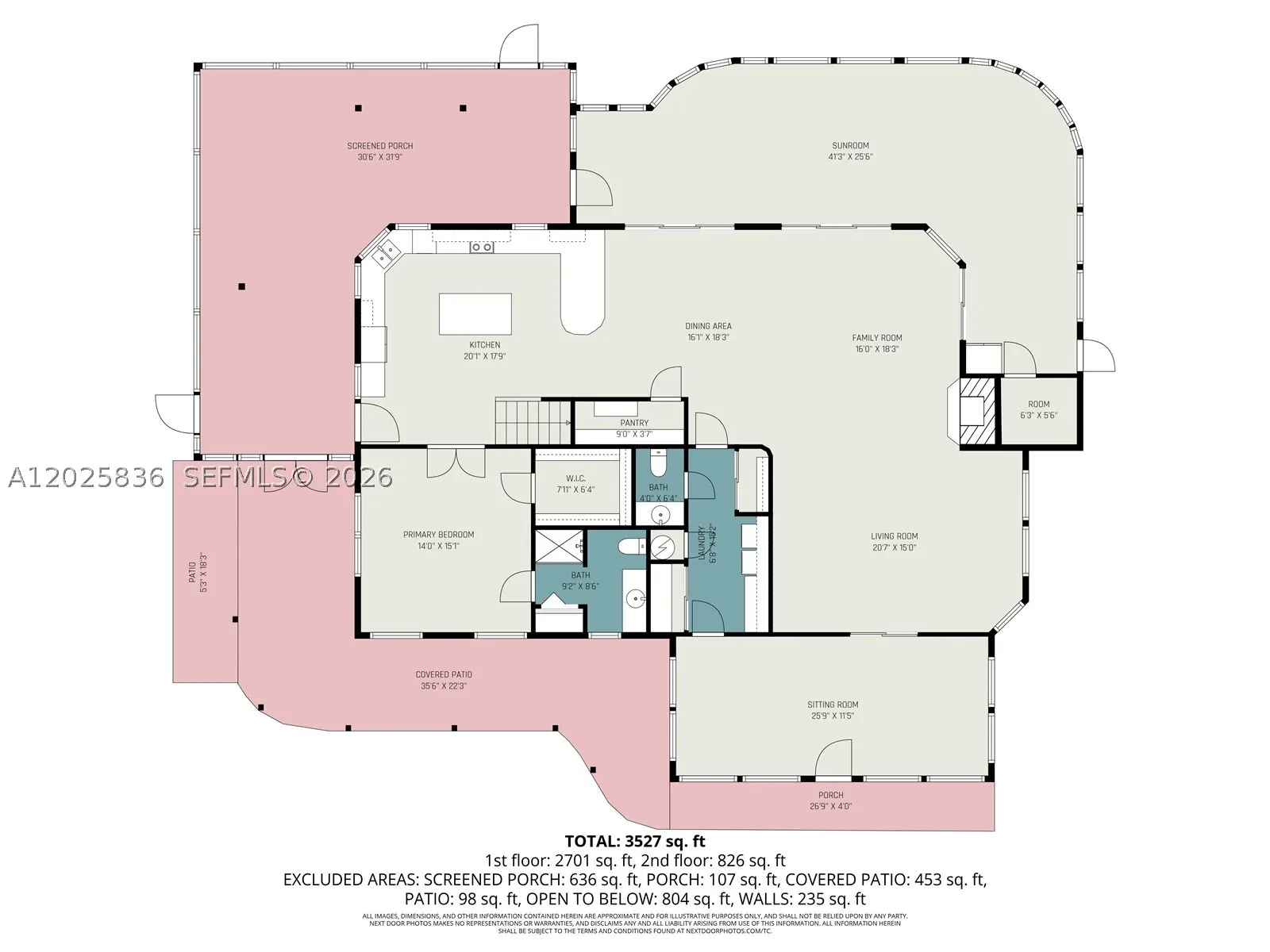 3079 Frontier Cir