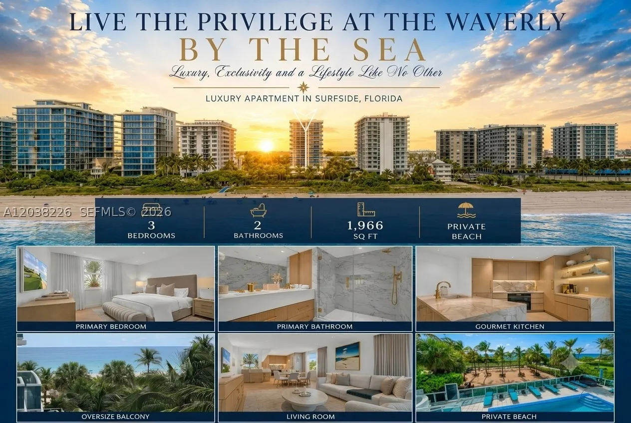 9201 Collins Ave (Remodel & Furniture) #422